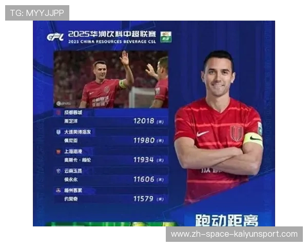 外援中后卫引进成多队难题，防线质量或将左右球队赛季走势