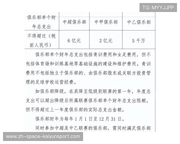 “阴阳合同”打击力度加大，违者面临降级重罚